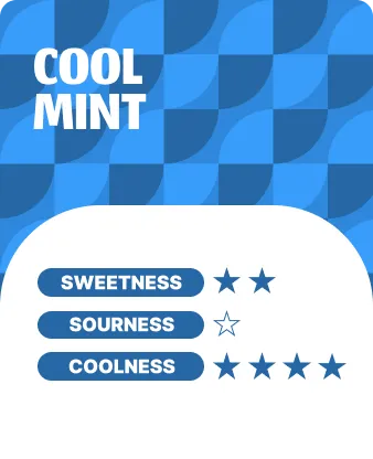 Cool Mint flavor profile