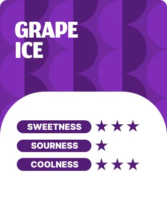 Grape Ice flavor profile