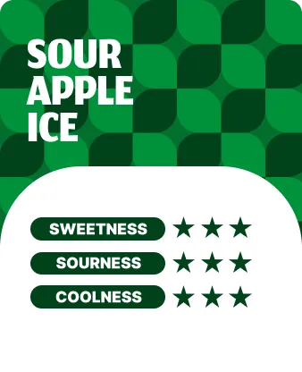Sour Apple Ice flavor profile