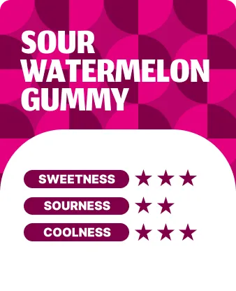 Sour Watermelon Gummy flavor profile
