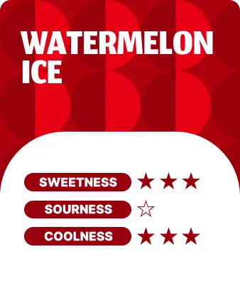 Watermelon Ice flavor profile