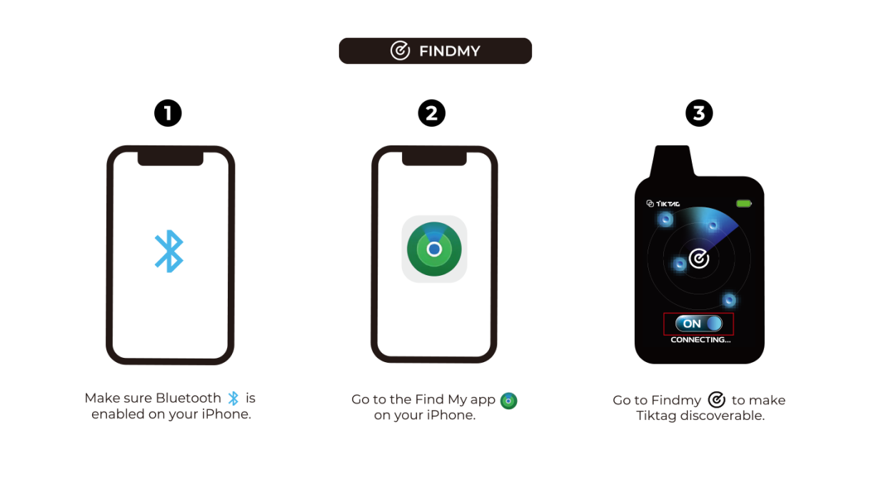 How To Connect Your Phone To A Vape And Use The Findmy Feature Of Tiktag image 2